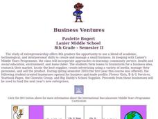 What is Entrepreneurship? Lesson Plan