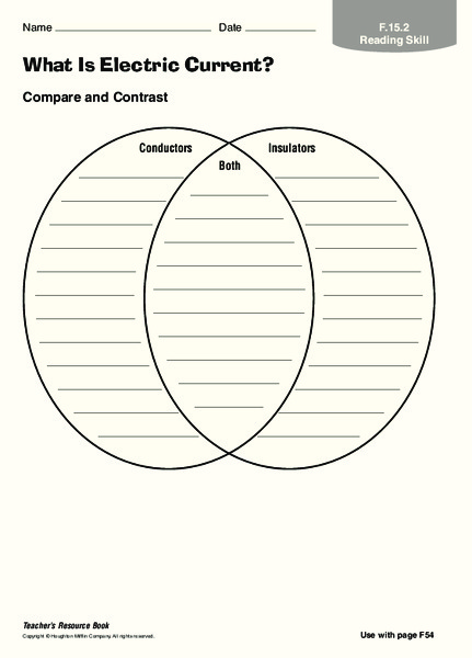 What is Electric Current? Organizer