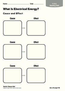 What is Electrical Energy? Organizer