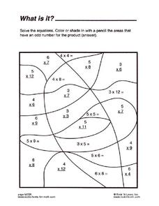 What is it? Worksheet