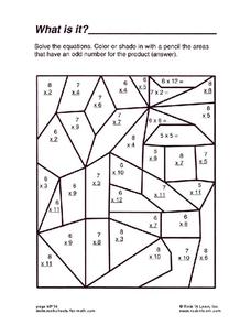 What is it? Worksheet
