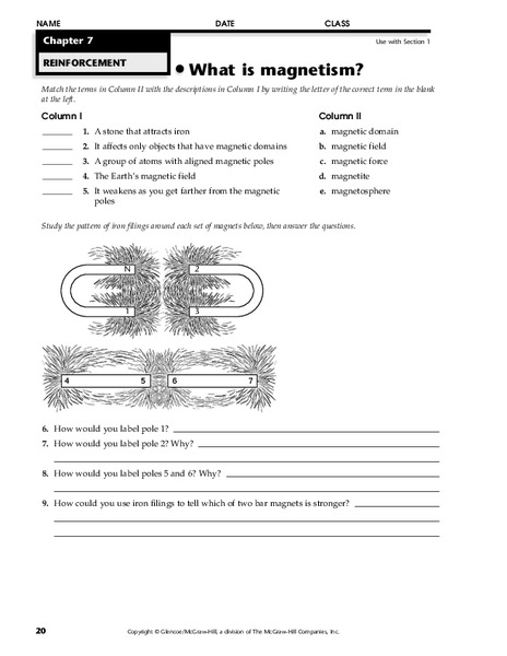 What is Magnetism? Worksheet