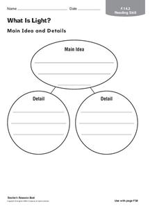 What is Light? Organizer
