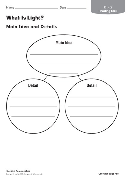 What is Light? Organizer