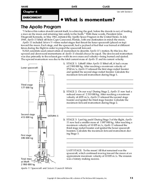 What is Momentum? Worksheet