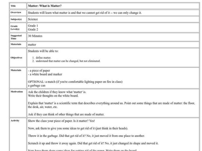 What is Matter? Lesson Plan