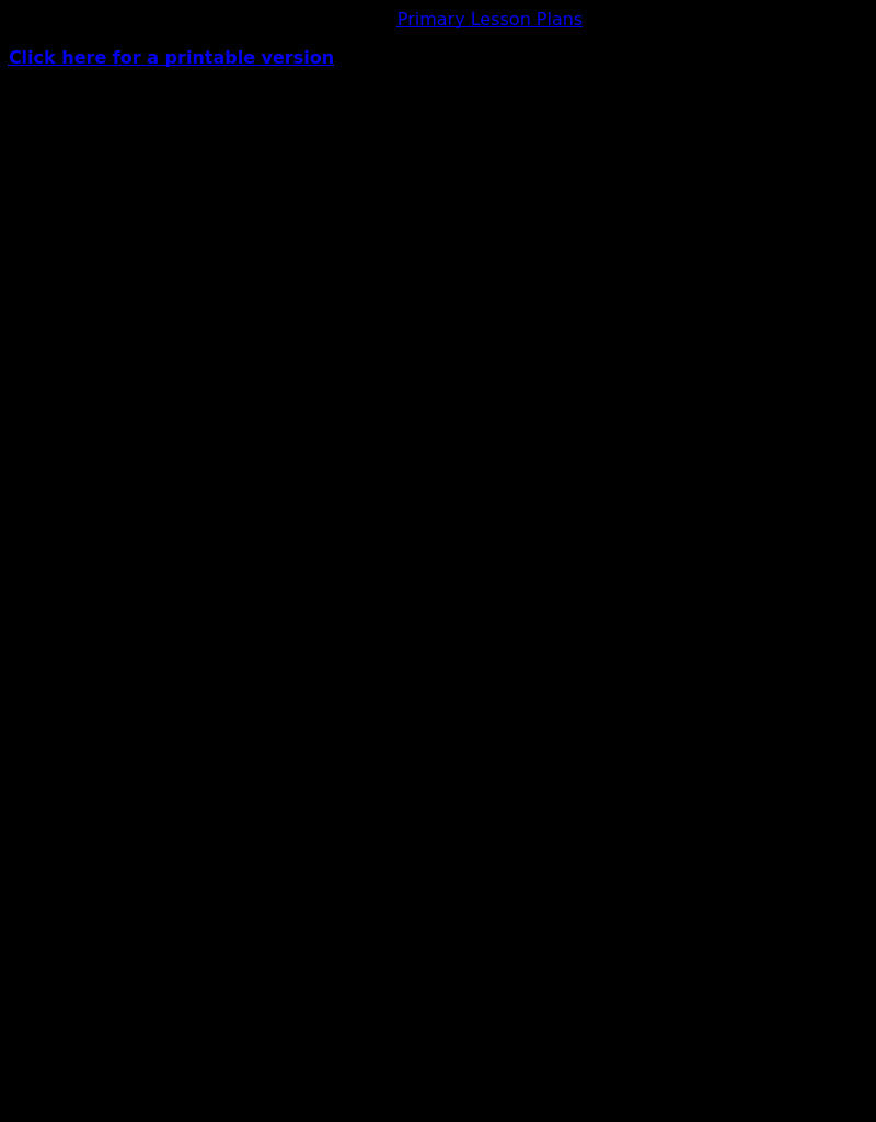 What is pH and Why is it Important? Lesson Plan
