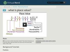 What is Place Value? Instructional Video