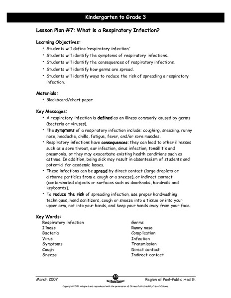 What Is Respiratory Infection? Unit Plan