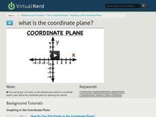 What is the Coordinate Plane? Instructional Video
