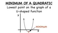 What is the Minimum of a Quadratic Function? Instructional Video