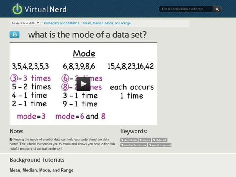 What is the Mode of a Data Set? Instructional Video