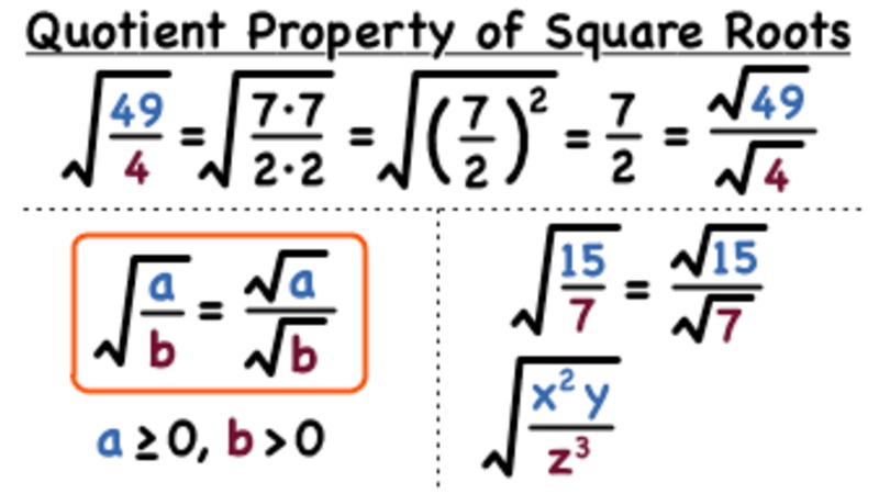 What is the Quotient Property of Square Roots? Instructional Video