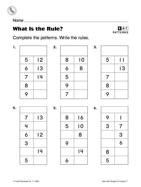 What Is the Rule? Worksheet