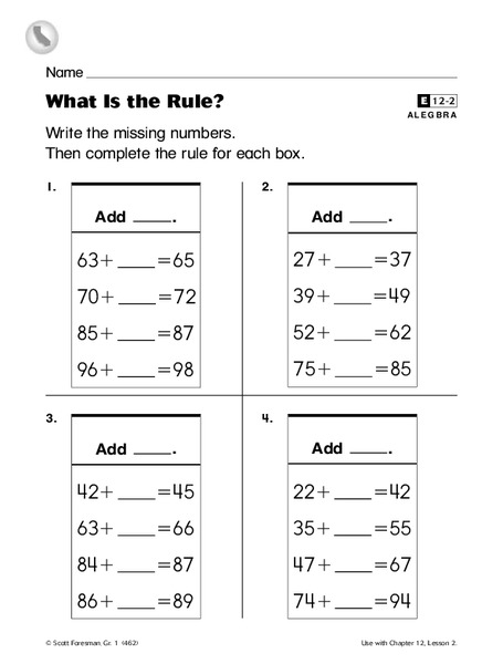 What Is the Rule? Worksheet