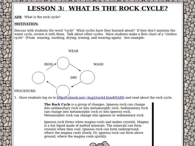 What is the Rock Cycle? Lesson Plan