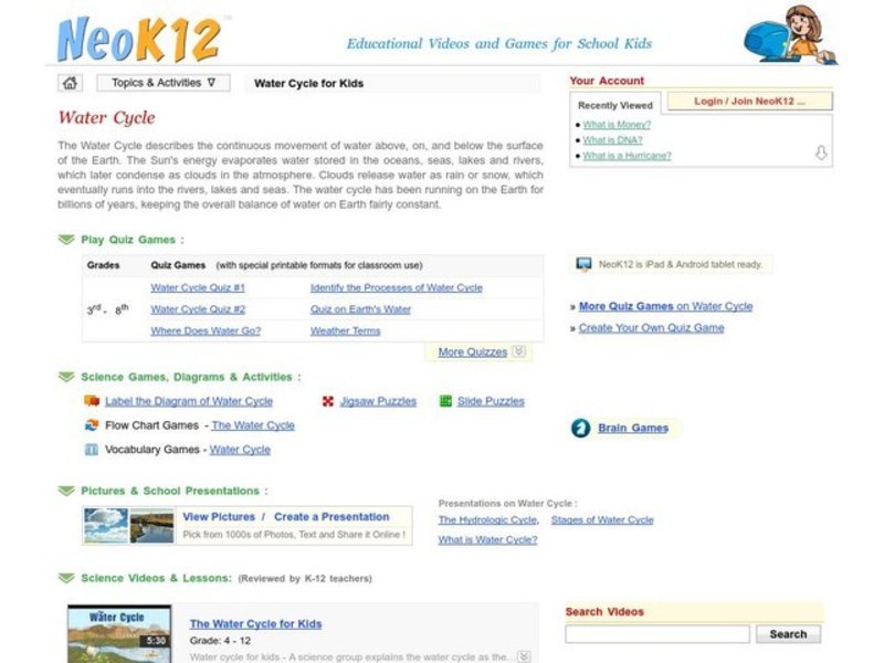 What is the Water Cycle? Instructional Video