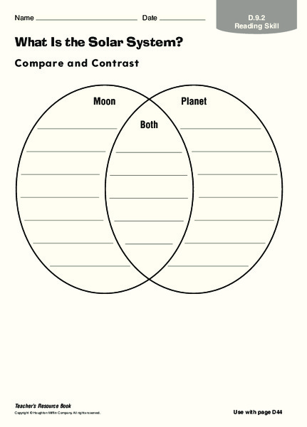 What is the Solar System? Organizer