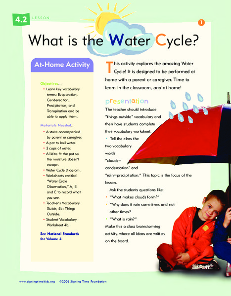 What is the Water Cycle? Lesson Plan