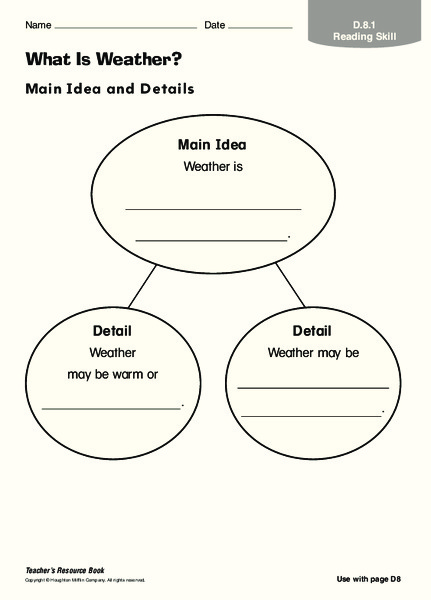 What is Weather? Organizer