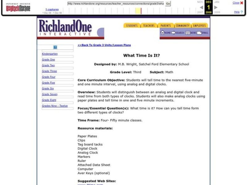 What Time Is It? Lesson Plan