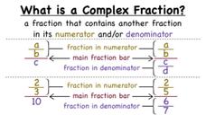 What's a Complex Fraction? Instructional Video