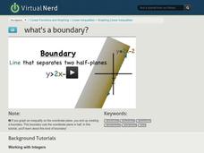 What's a Boundary? Instructional Video