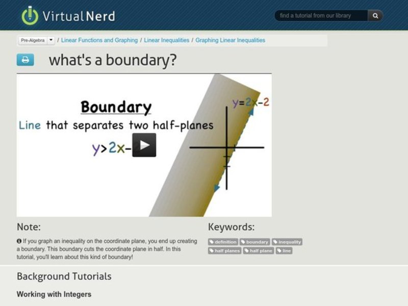 What's a Boundary? Instructional Video