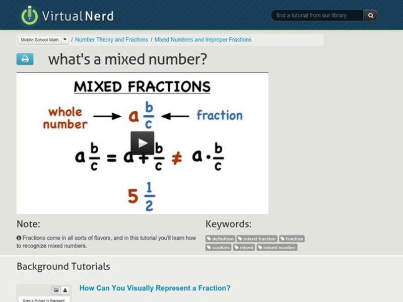 What's a Mixed Number? Instructional Video