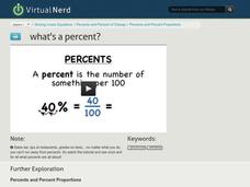 What's a Percent? Instructional Video