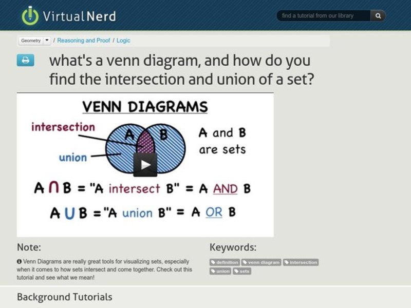 What's a Venn Diagram, and How Do You Find the Intersection and Union of a Set? Instructional Video