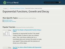 What's an Exponential Function? Instructional Video