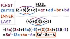 What's FOIL? Instructional Video