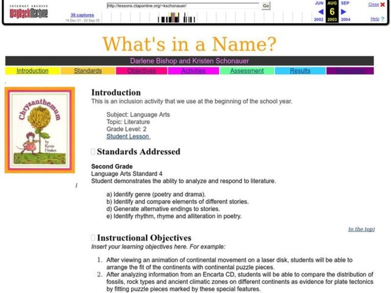 What's In A Name Lesson Plan