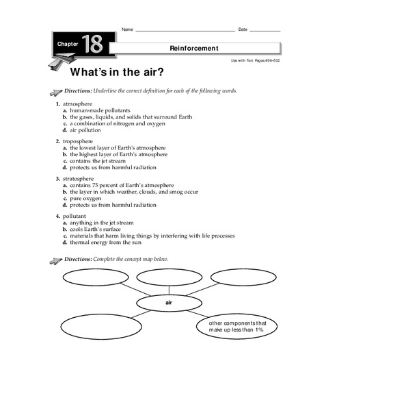 What's in the Air? Organizer