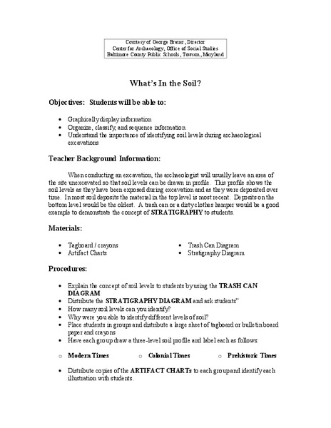 What's in the Soil? Lesson Plan