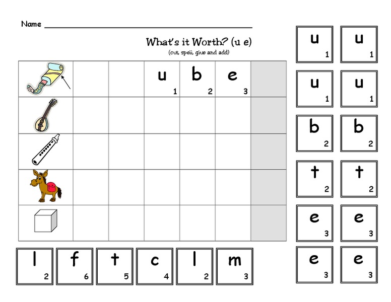 What's it Worth? Lesson Plan