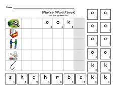 What's it Worth? Lesson Plan