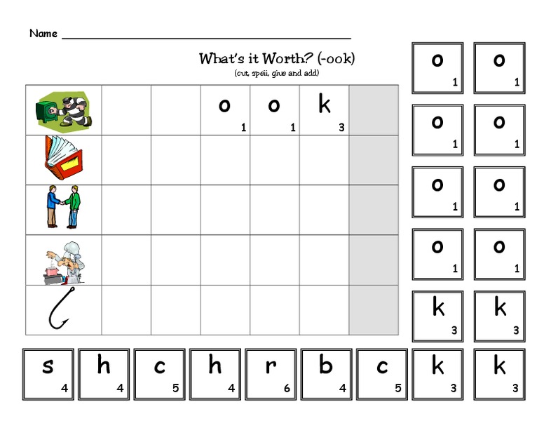 What's it Worth? Lesson Plan