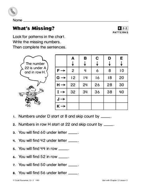 What's Missing? Worksheet