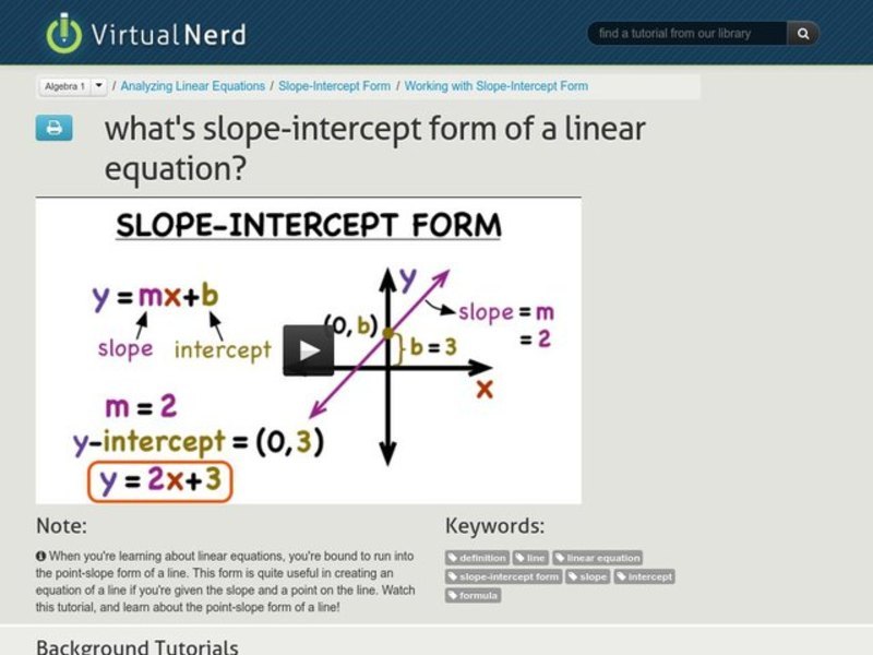 What's Slope-Intercept Form of a Linear Equation? Instructional Video