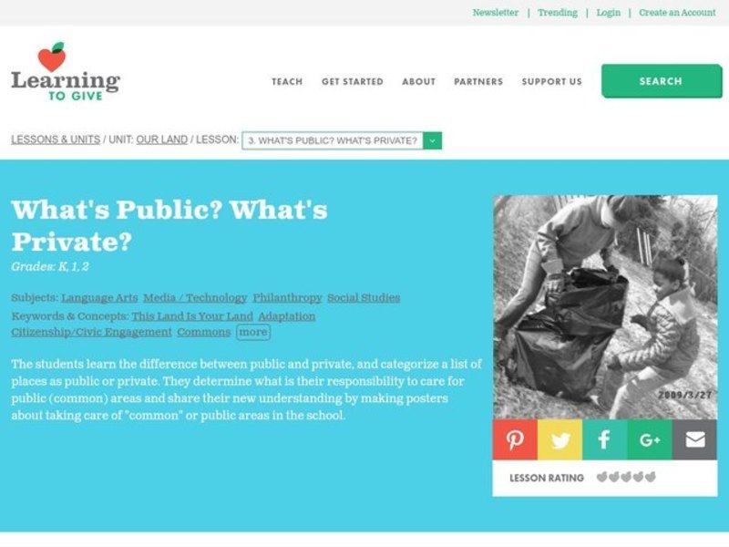 What's Public? What's Private? Lesson Plan