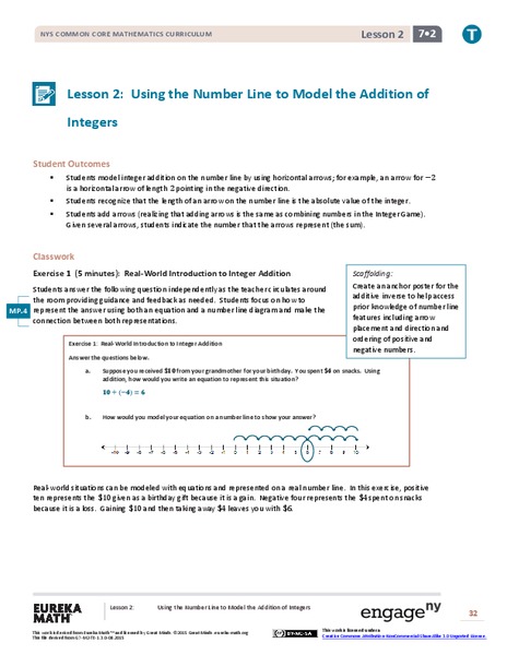 Using the Number Line to Model the Addition of Integers Lesson Plan