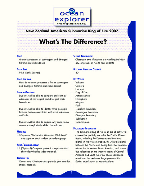 What's The Difference? Lesson Plan
