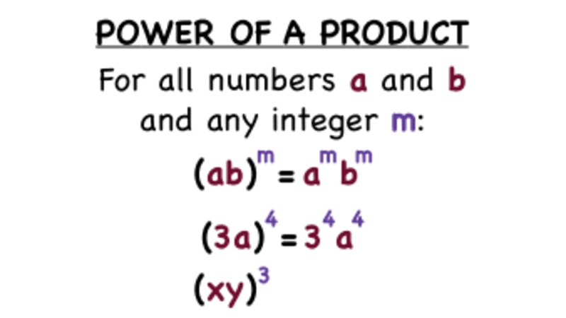 What's the Power of a Product Rule? Instructional Video