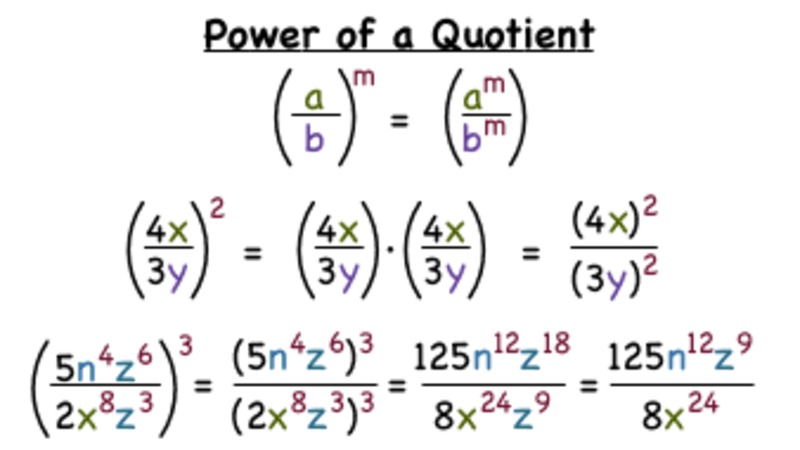 What's the Power of a Quotient Rule? Instructional Video