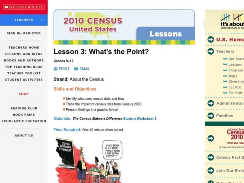 What's the Point? Lesson Plan