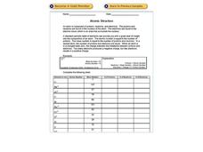 Atomic Structure Worksheet