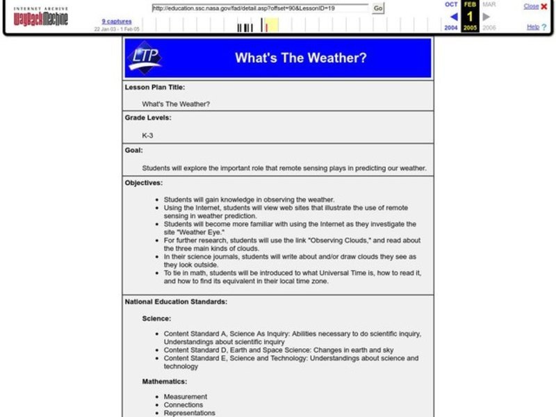 What's The Weather? Lesson Plan