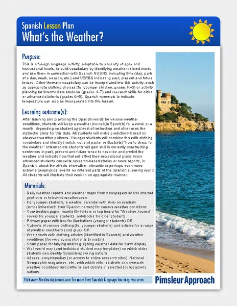 What's the Weather? Activity